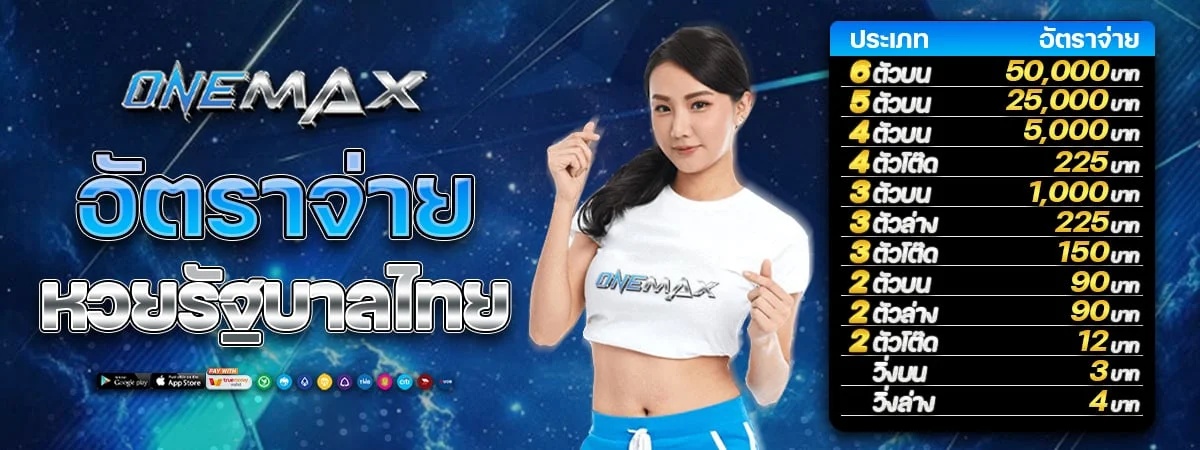 Onemax ฝากถอนระบบออโต้ไม่มีขั้นต่ำ 24 ชม.